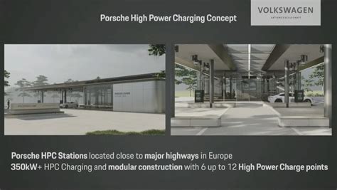 porsche fashion valley